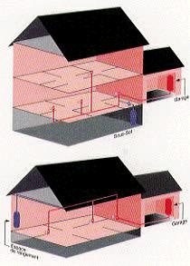 Cutaway schematic of installation layout